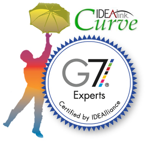 2-Day G7 Training + Curve Software
